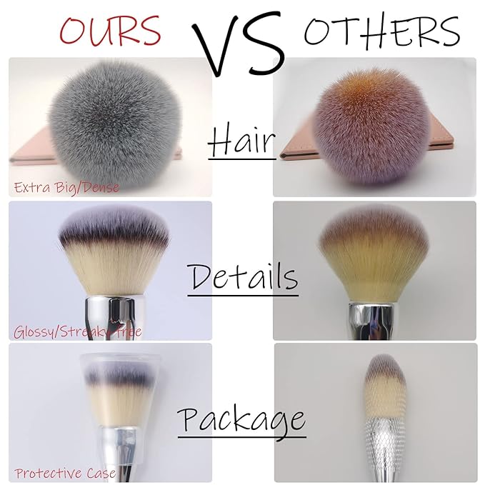 GLORAY Powder Brush Large Foundation Brush for Pressed Powder Fluffy Kabuki Makeup Brushes Perfect For Buffing,Stippling,Blending Liquid,Cream and Flawless Setting Powder Contour Face Brush