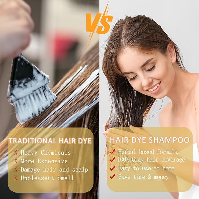 Dark Brown Hair Dye Shampoo 3 in 1 for Men Women, Natural Hair Color for 100% Gray Coverage, Brown Colors in 10-15 mins, Shampoo Para Canas 16.9 Fl Oz (Dark brown)