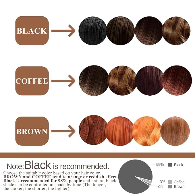 Lash Color Kit, Professional Natural Coffee Eyebrow & Eyelash Color Kit Lasting for 6 Weeks, Waterproof & Safe Color for Salon Home Easy Use- Creates Natural Looking Brows Gift for Women Girl Mom Wife