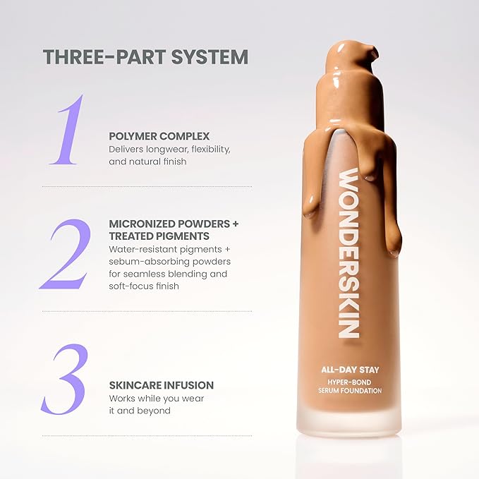 Wonderskin Hyper-Bond Serum Foundation – Waterproof, Transfer-Proof, 24HR Longwear Face Makeup with Niacinamide & Hyaluronic Acid – Lightweight, Natural Finish, Vegan & Cruelty-Free (Energy)