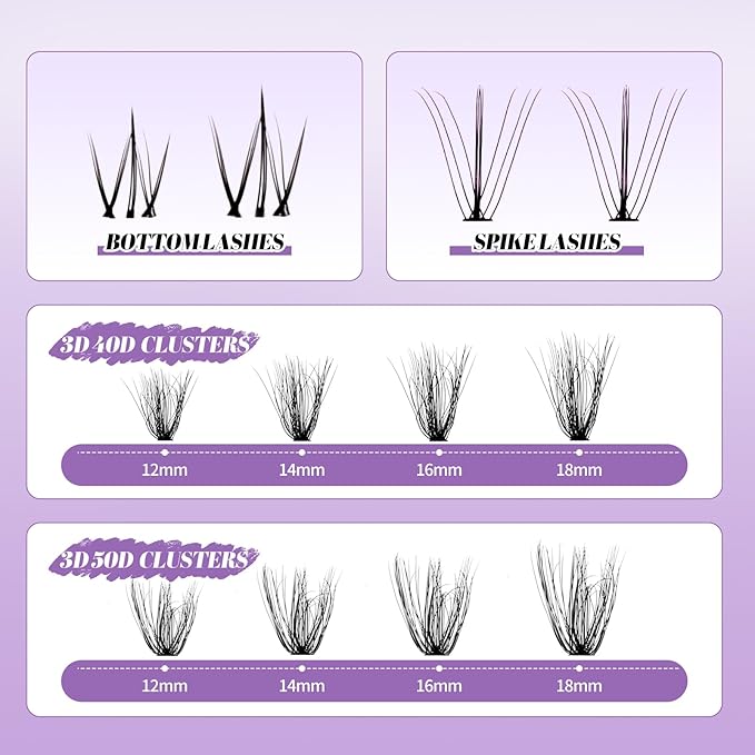 Lash Clusters Kit With Bottom Lashes 40/50/60/80/100/200D DIY Lash Extension Kit/3D Curl 12-18mm Multi-types Individual Lashes Bond and Seal, Spike, Volume Lashes Kit Lash Applicator(40/50 3DKit)