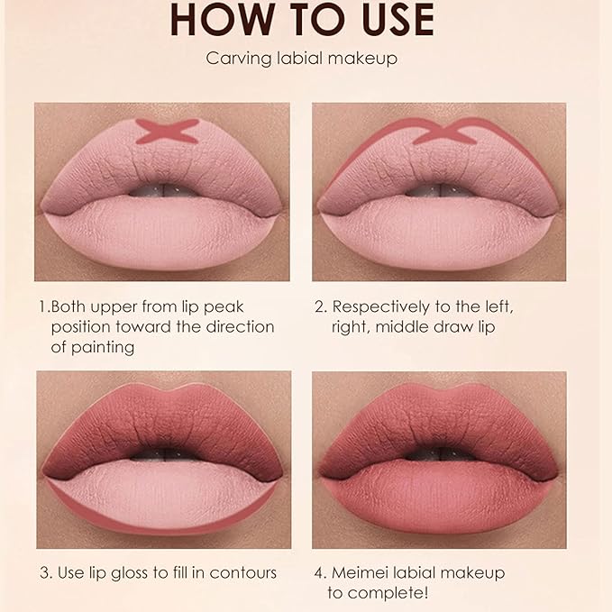 BestLand 6Pcs Matte Liquid Lipstick + Lip Liner Pens Set, One Step Lips Makeup Kits Pigment Velvety Nude Lip Stain Waterproof Long Wear Lip Gloss Make up Gift Set (Pure Romance Bundle)