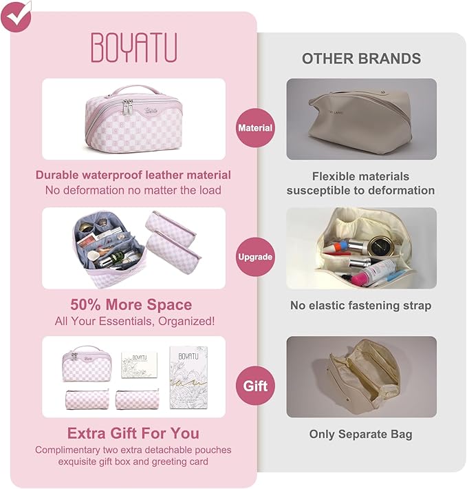 BOYATU Travel Makeup Bag Cosmetic Bags for Women: 3 Pcs Set Portable Make up Bag with Handle - Vegan Leather Toiletry Bags with Compartments - Makeup Organizer for Travel Essentials(C-5-Purple)