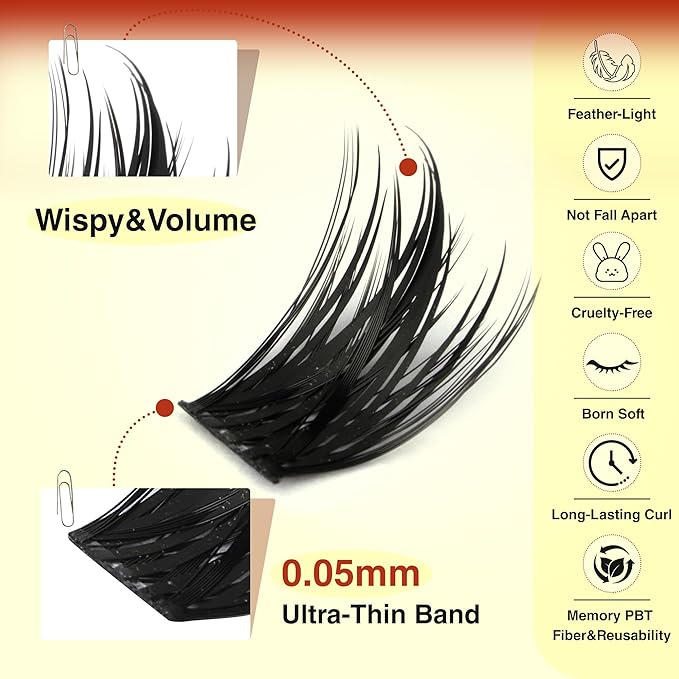Manga Lash Clusters Volume Wispy Cluster Eyelash Extensions Anime Spiky Eyelash Clusters Thick Natural Lashes Clusters 12-18mm Cluster Lashes Individual 144pcss DIY Lash Extension by TOOCHUNAG