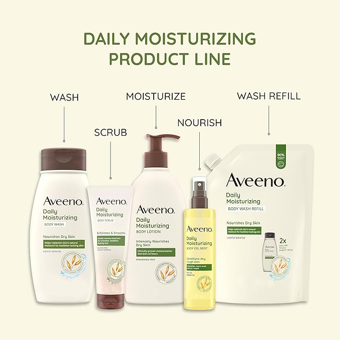Aveeno Daily Moisturizing Body Lotion with Soothing Prebiotic Oat, Gentle Lotion Nourishes Dry Skin With Moisture, Paraben-, Dye- & Fragrance-Free, Non-Greasy & Non-Comedogenic, 12 fl. Oz