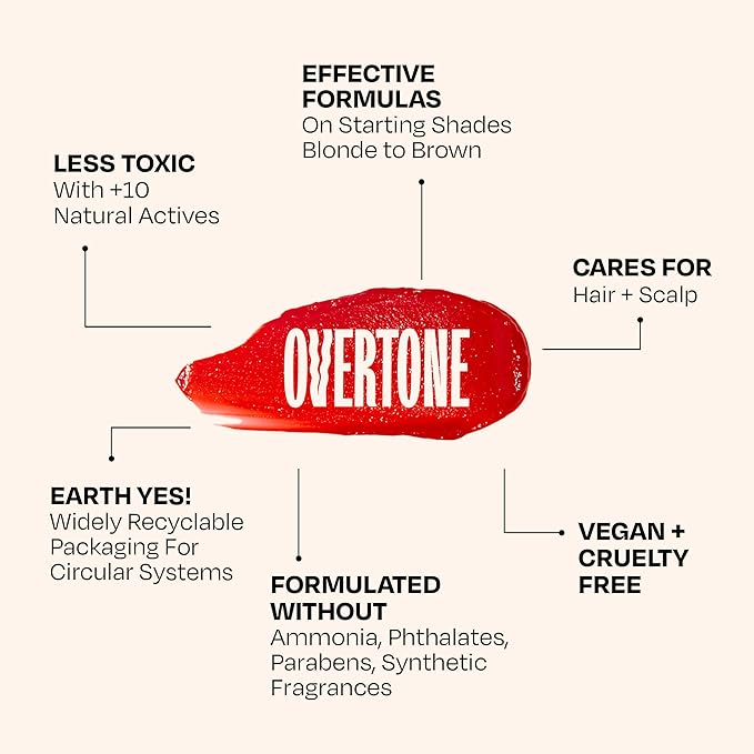 Overtone Daily Color Depositing Conditioner: 8oz Temporary Coloring Conditioner with Shea Butter & Coconut Oil, Refresh Color & Prevent Fading, Vegan & Cruelty-Free, Extreme Red is Ruby Red