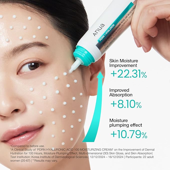 ANUA PDRN Hyaluronic Acid 100 Moisturizing Cream, Lightweight Hydrating Moisturizer with Salmon DNA, Hyaluronic Acid, Collagen For Glass Skin, Korean Skin Care (60ml / 2.02 fl. oz)