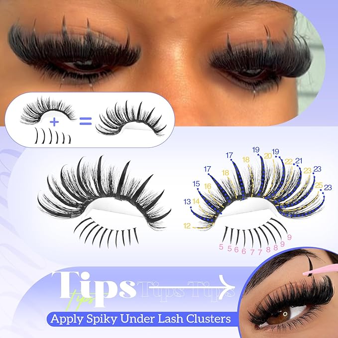 Volume Lash Clusters with Spikes and Bottom Lashes DIY Spiky Lash Extension Wispy Eyelash Clusters 12-25mm with Lash Spikes 13-23mm and 5-9mm Bottom Lashes D Curl Manga Lashes Clusters by Yawamica