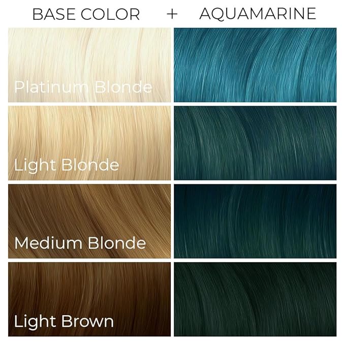 ARCTIC FOX Vegan and Cruelty-Free Semi-Permanent Hair Color Dye (8 Fl Oz, AQUAMARINE)