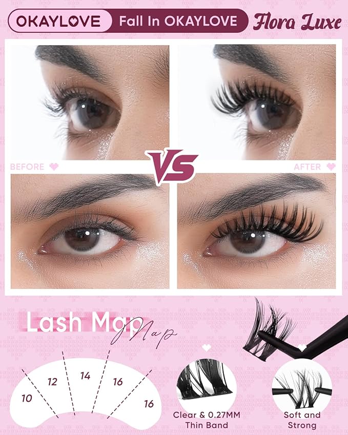 OKAYLOVE Natural Lash Clusters, Flora Luxe 8-18mm DIY Wispy Cluster Eyelash Extensions Kit, 132pcs CC Curl Clear Band Individual Lashes