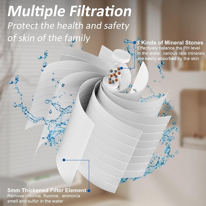 Luxsego High Pressure Shower Heads with Handheld Sprayer, Filtered Shower Head Soften Hard Water with Scalp Massager for Skin & Hair Care, 3 Settings Multi Functional Detachable Shower Head (Cream)