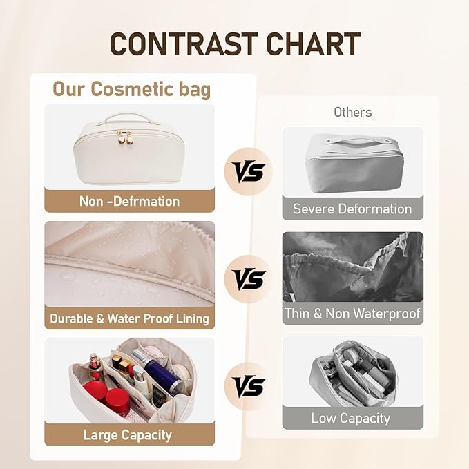 Large Capacity Cosmetic Bag for Women, Waterproof PU Leather Makeup Bag for Travel,Toiletry Bag Make up Organizer with Divider and Handle (White)