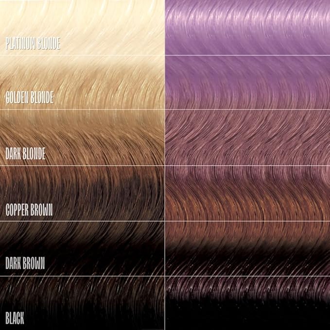 Overtone Daily Color Depositing Conditioner: 4.5oz Temporary Coloring Conditioner w/Shea Butter & Coconut Oil, Refresh Color & Prevent Fading, Vegan & Cruelty-Free, Pastel Purple is Lilac Lotus