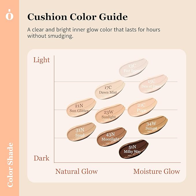Skin Barrier Glow Cover Cushion, All-day Coverage, Glow Finish, Lightweight, Skincare-Like Texture, Non-cakey Makeup, Korean Cushion Foundation (#23W Sunlight, 0.15 oz)