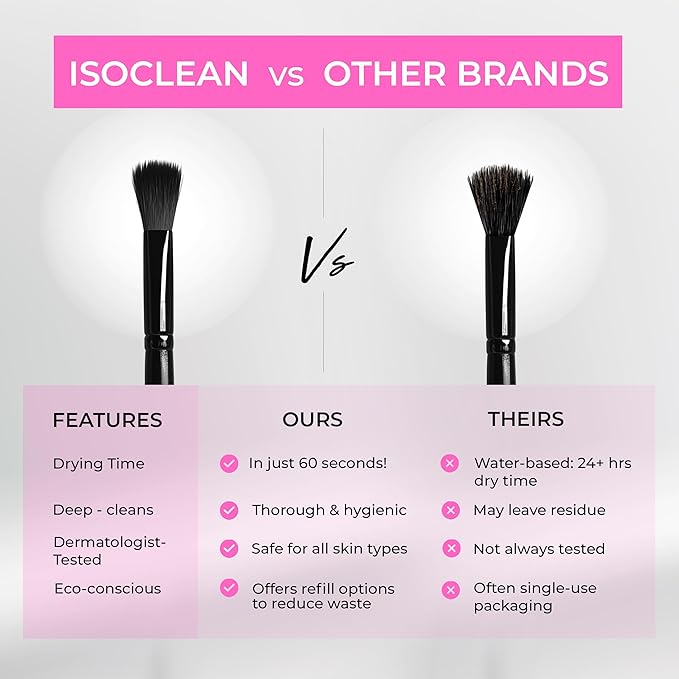 ISOCLEAN Professional Brush Cleaner 4 fl oz - Spray Top Makeup Brush Cleaner for Cosmetic Tools, Cleans Bristles, Scented No-Rinse Formula Dries in 60 Seconds, Vegan, Not Tested on Animals