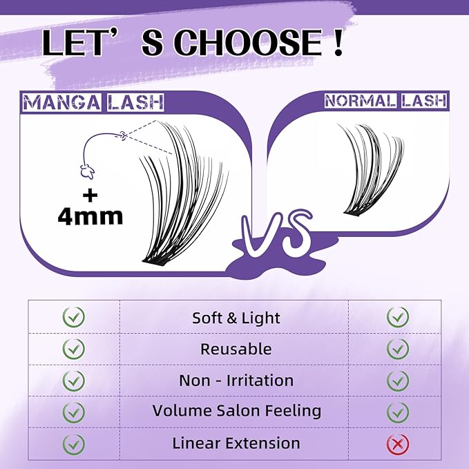B&Qaugen Lash Extension Kit for Beginners Eyelash Extension Kit Manga Lash Clusters Set 280 PCS Individual Eyelashes Set Volume 30D Soft D Curl Eye Extension Eyelashes(Manga-30D-D-9-16MIX)