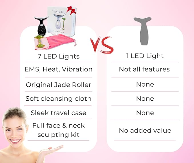 7 LED Light Beauty Tool – Face and Neck Massager with Jade Roller, Case, Black