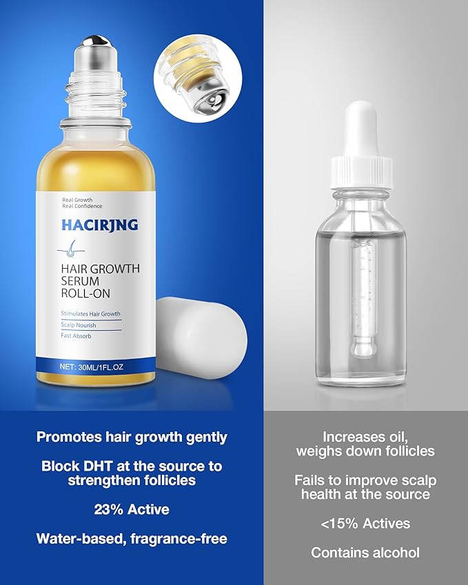 Hair Growth Serum Roll On 30ml – 3% Rosemary, 3% Redensyl，2% Anagain, Niacinamide & Tocopherol | Reduces Hair Loss at the Root for Men & Women | No-Rinse, Non-Greasy, Fast-Absorbing