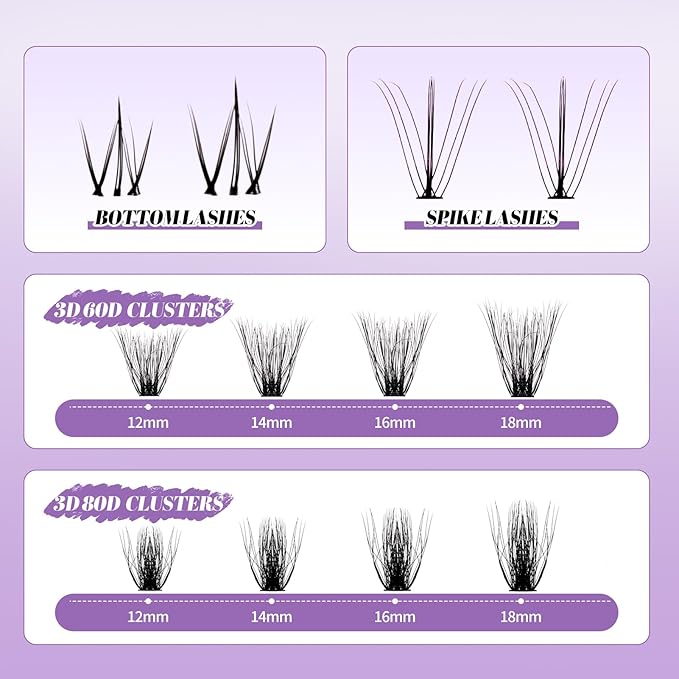 Lash Clusters Kit With Bottom Lashes 3D Curl 60/80/100/200D DIY Lash Extension Kit 12-18mm Multi-types Individual Lashes Bond and Seal, Spike, Volume Lashes Kit Lash Applicator(60/80 3DKit)