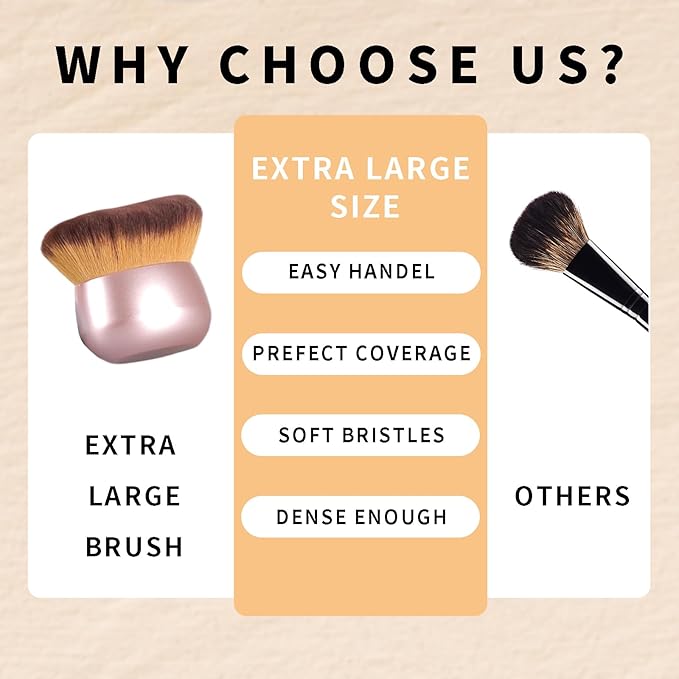 Extra Large Body Makeup Brush Kabuki Brush for Foundation & Bronzer, 75 mm Wide-headed Kabuki Brush Provides More Even&Pretty Application, Sunscreen Face&Back Makeup Brush, Wet & Dry Use (Rose Gold)