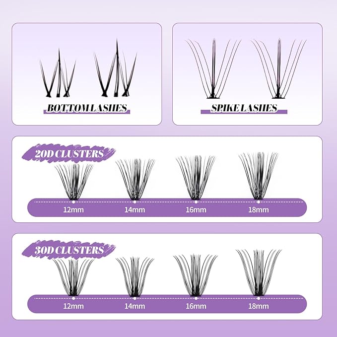 Lash Clusters With Bottom Lashes 356PCS 40D/50D Multi-types Fluffy Lash Clusters C/D Curl Wispy Individual Lashes Spike Volume Cluster Eyelash Extensions By Wendy Lashes(40/50D-0.07D)