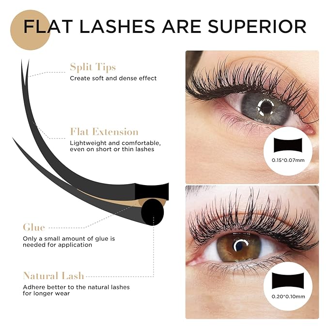 LASHVIEW Eyelash Extension,Ellipse Flat Eyelash Extensions,Individual Lashes,0.15mm C Curl 12mm,Lash Extension,Semi-Permanent,Extremely Light & Soft,Professional Salon Use.