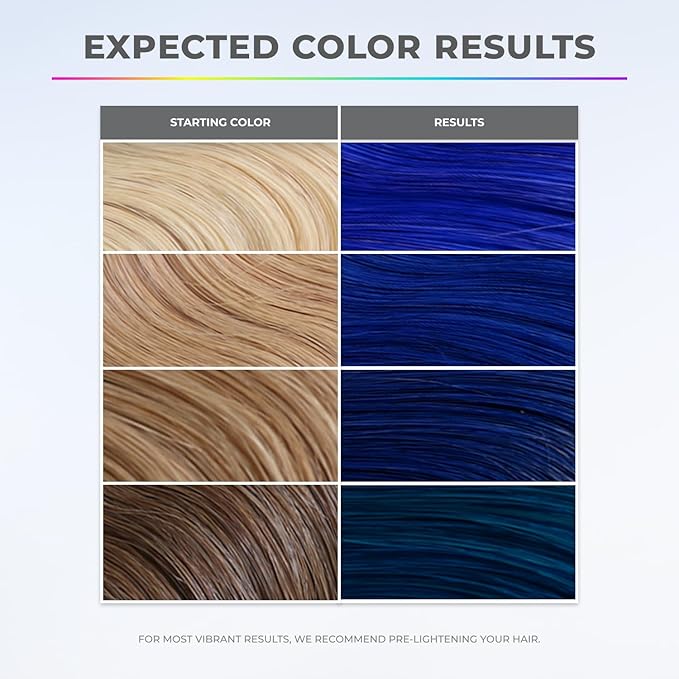XMONDO Color Super Blue Mask – Semi-Permanent Blue Dye with Bond Booster & Hyaluronic Acid, 8 oz