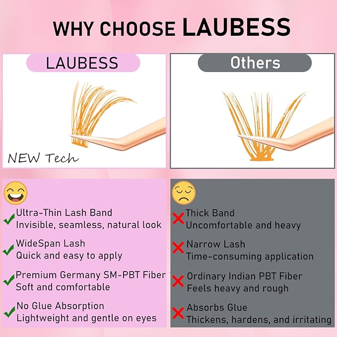 Colored Lash Clusters LAUBESS Orange Colored Eyelash Clusters Wispy Colored Lash Extensions Colorful Lash Clusters Individual Lashes (Orange 40D-0.07D-Mix8-16)