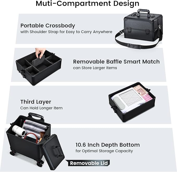 FRENESSA Rolling Makeup Case Makeup Train Case with Lid 5 in 1 Cosmetology Case on Wheels Large Makeup Organizers Salon Cart Barber Trolley Nail Teach Makeup Artist Trunk Cart Black