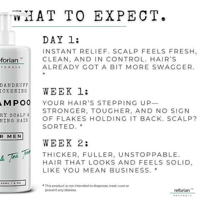 Anti Dandruff Shampoo for Men, Tea Tree Oil Shampoo for Dandruff Treatment, Natural Zinc for Thinning Hairs