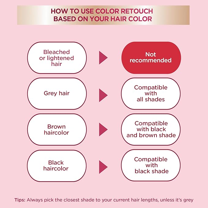 Garnier Color Sensation Color Retouch, Demi Permanent Hair Dye for Roots with 100% Gray Coverage, Rich Brown Hair Dye 6.0, Pack of 6 (Packaging May Vary)