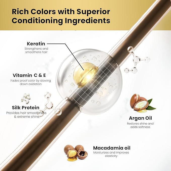 MOEHAIR 5NN Permanent Hair Color (Light Brown Intense) | Hair Dye for 100% Gray Coverage | Infused with Keratin | Adds Shine & Smoothens Hair | Non-Drippy | Double Pigmented (3.38Oz)