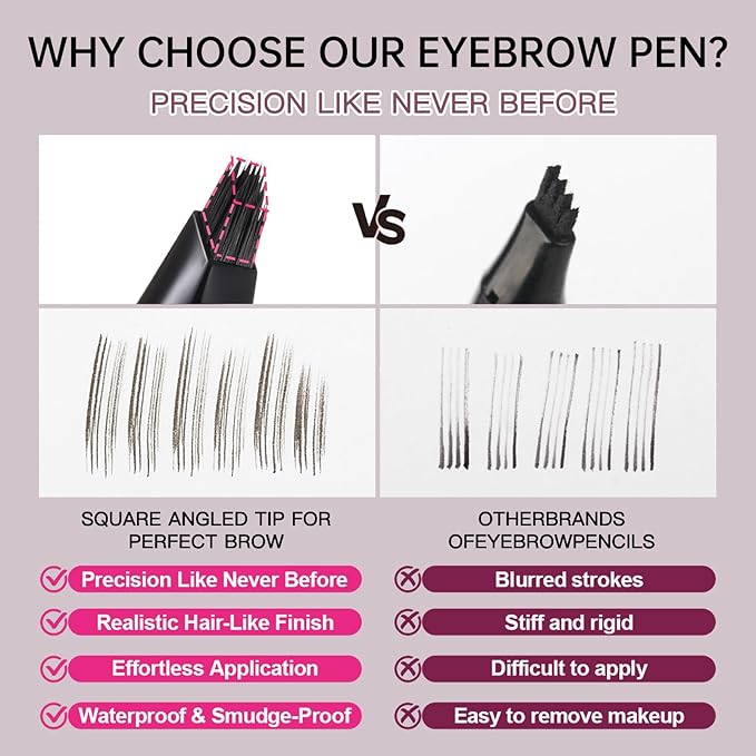 Liquid Microblading Eyebrow Pencils for Women–Waterproof, Quick-Drying, Eye Brow Pen with Angled Brush, Brow-Fection Natural Hair-Like Strokes, with Eyebrow Brush for Blending 05 Black