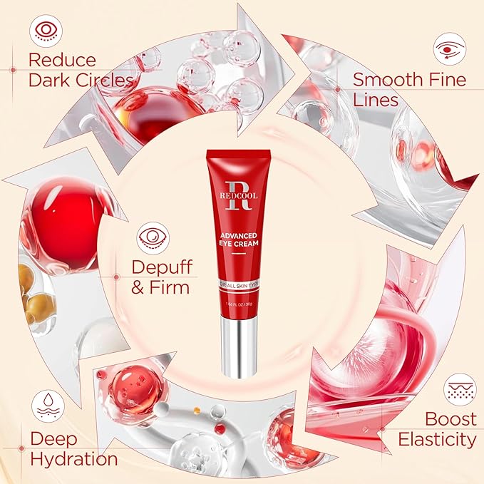 Retinol Eye Cream for Dark Circles and Puffiness, Hydrating Under Eye Cream for Dark Circles, Anti Aging Dark Circle Eye Cream for Fine Lines, Wrinkles, Firming Eye Contour, 1.06 oz