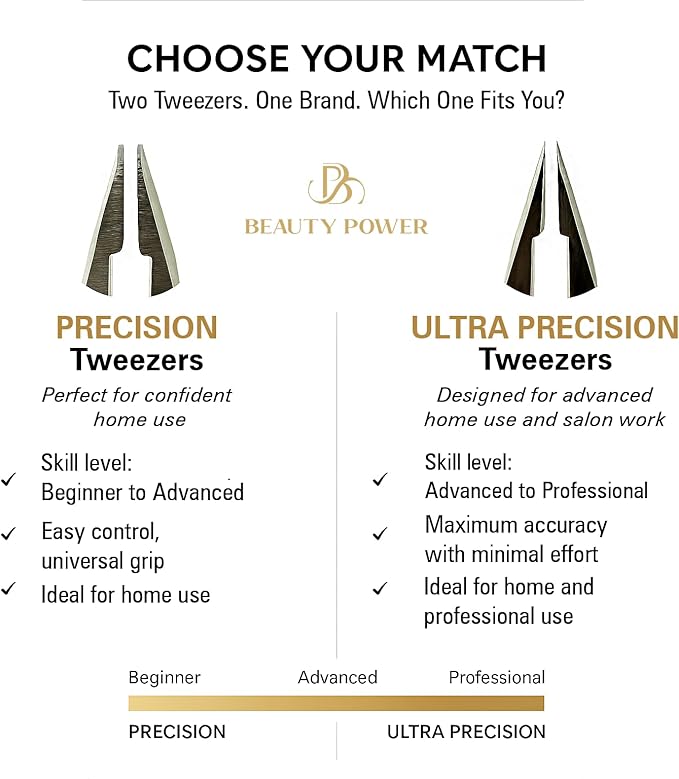 Professional Precision Slant Tweezers for Women Facial Hair - Tweezers for Men & Women, Eyebrow Tweezer for Ingrown Hair Blackhead & Splinter Removal - Gold