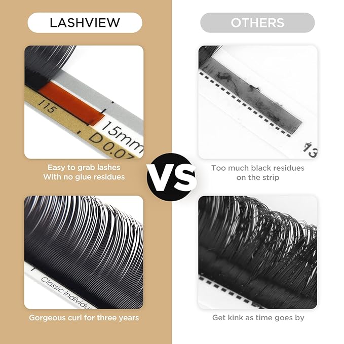LASHVIEW 0.07 Thickness C Curl 8-15mm Mixed Tray Volume Faux Eyelash Extensions Silk Individual Lash Extensions Pure Korean Silk lashes Soft Application for Professional Salon Use