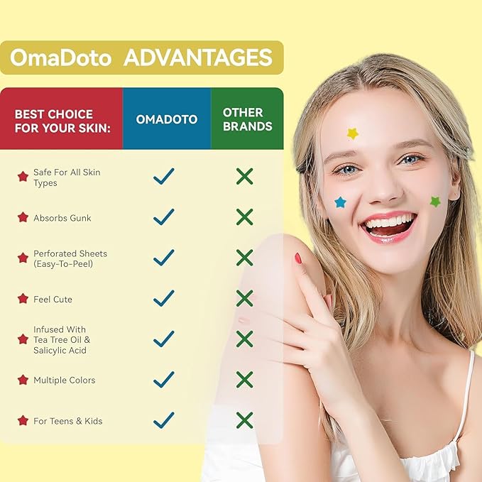 Star Pimple Patches for Face - 6 Colors 66Pcs (14mm) Hydrocolloid Spot Dots, Day & Night Blemish/Zit Healing Pimple Patches