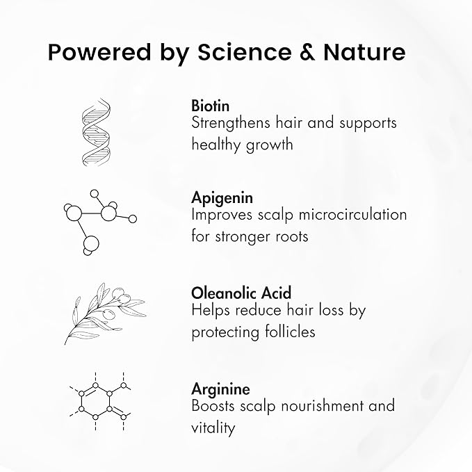 Volumizing & Thickening Shampoo for Fine & Thin Hair – Biotin Root Lift Formula for Fuller Hair, Oil Control & Scalp Care – 10 fl oz (2)