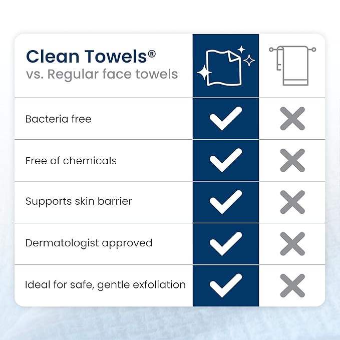 Clean Skin Club Clean Towels XL®, 100% USDA Biobased Face Towel, Disposable Face Towelette, Eczema Association Accepted, Makeup Remover Dry Wipes, Ultra Soft, 50 ct per pack, 2 Packs, 100 Ct Total