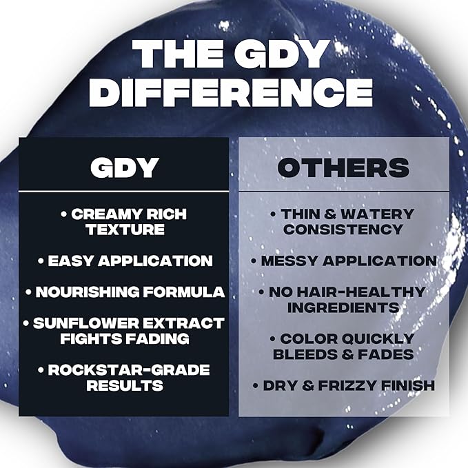 Good Dye Young Vegan and Cruelty-Free Semi-Permanent Hair Color, Infusions, Conditions & Boosts Shine, Easy Application, Red Brown Hair dye (5FL OZ, Rose Mocha, Indigo Tea, Iced Matcha) (Rose Mocha)