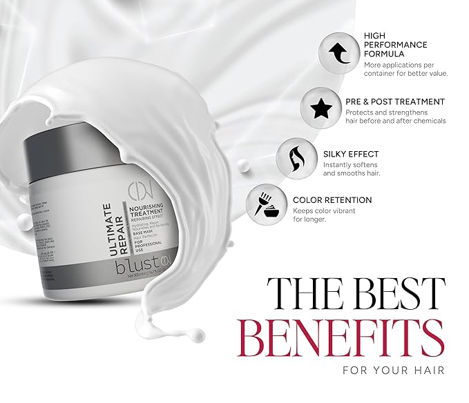 Ultimate Repair Mask for Damaged Hair with Collagen & Keratin – Hydrating Mask for Dry Hair, Deep Conditioning Treatment & Repair with Bamboo & Avocado Oil 500ml