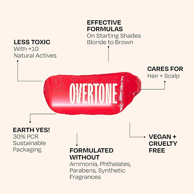 Overtone Daily Color Depositing Conditioner, Rose Gold, 8oz, Hydrating, Damage-Free Temporary Hair Color for All Hair Types with Shea Butter & Coconut Oil, Vegan & Cruelty-Free