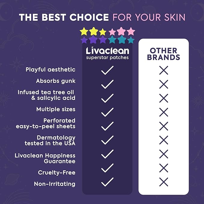 Livaclean Star Pimple Patches for Face w/ Hydrocolloid, Tea Tree oil & Salicylic Acid - Zit Stickers, Hydrocolloid Acne Patches for Face - Cute Pimple Patch, Acne Stickers
