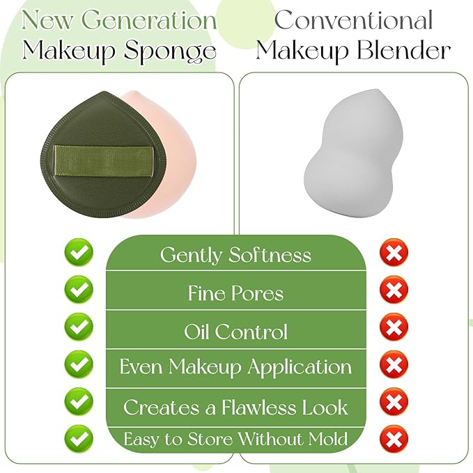 5 Pcs Foundation Sponge, Makeup Sponges, Cushion Foundations Puff, Latex-Free Makeup Applicator Sponges, Soft and Reusable Foundation Sponge for Liquid