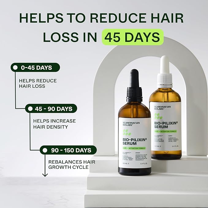 Scandinavian Biolabs Bio-Pilixin® Routine For Men | Helps With Hair Shedding, Nurtures Hair Follicles, Enhances Hair Strength, Repairs Damaged Hair, Clinically Tested, Dermatologically Approved