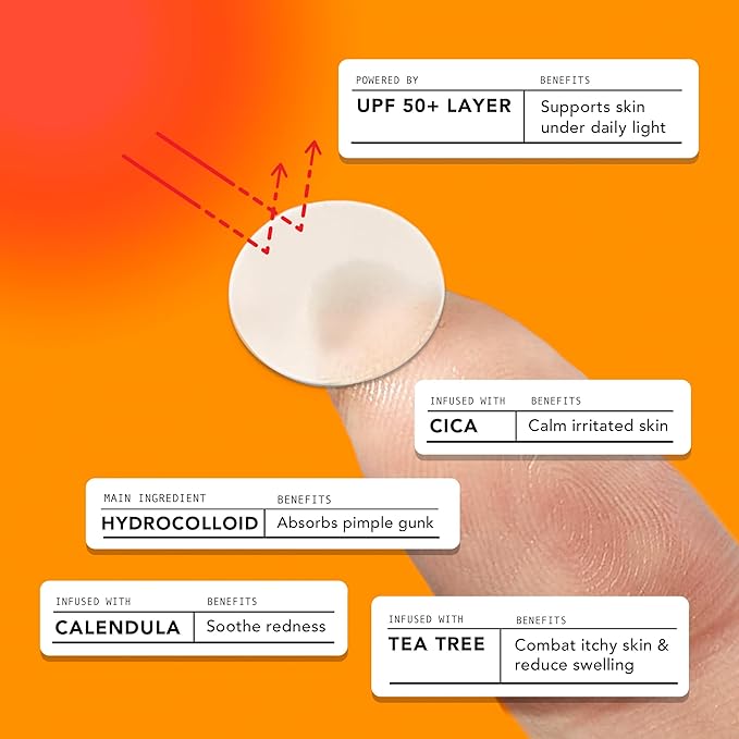 AVARELLE Acne Cover Patch Guardian – Invisible UPF 50+ Daytime Sun Guard Hydrocolloid Pimple Patches with Cica, Tea Tree & Calendula, Smart Acne Patch for Acne-Prone Skin, 40 Count