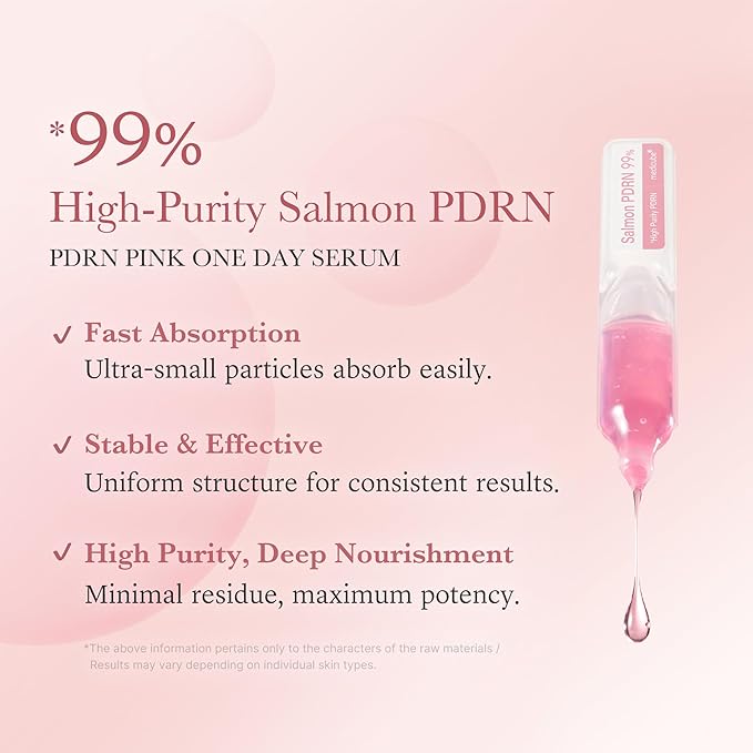 medicube Intensive Moisture & Skin Plumping Set: Salmon DNA PDRN Pink Peptide Serum and Salmon DNA PDRN Pink One Day Serum | Holiday Stocking Stuffers