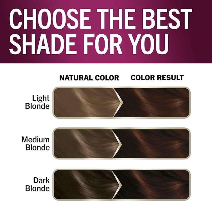 Schwarzkopf Keratin Permanent Hair Dye Cream, 4.6 Intense Cocoa, Professional Quality Color for Up to 100% Gray Coverage, Bond Enforcing System (Pack of 2)