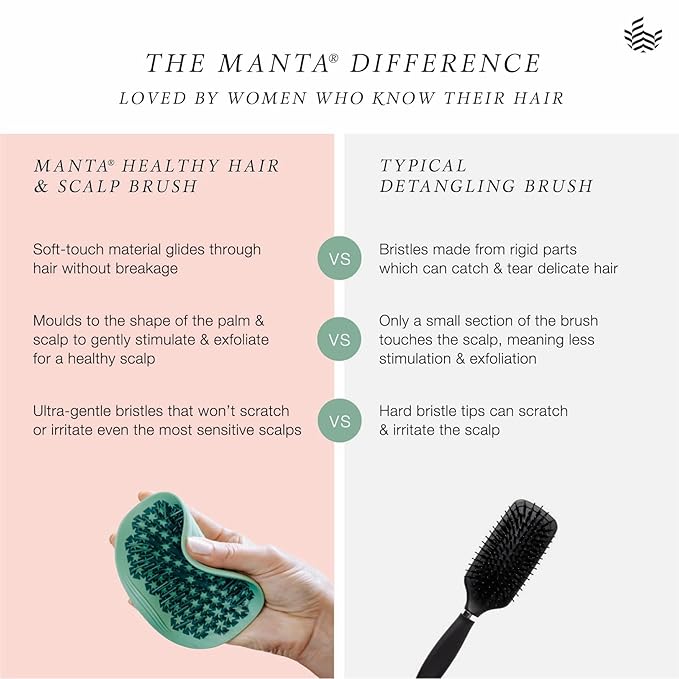 Manta Original Limited Edition White with Shower Holder