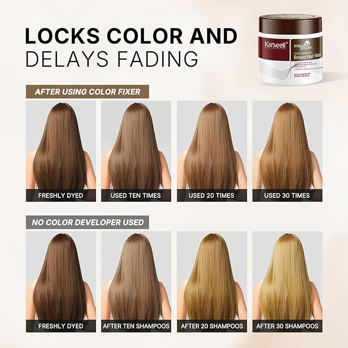 Karseell Hair Color Depositing Conditioner, Brown Hair Mask for Colored and Bleached Hair, Professional Refreshes Brown Color & Tone 500mL 16.9 fl oz